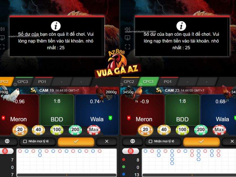 Những bản quyền thuộc sở hữu từ Vua Gà AZ Những bản quyền thuộc sở hữu từ Vua Gà AZ